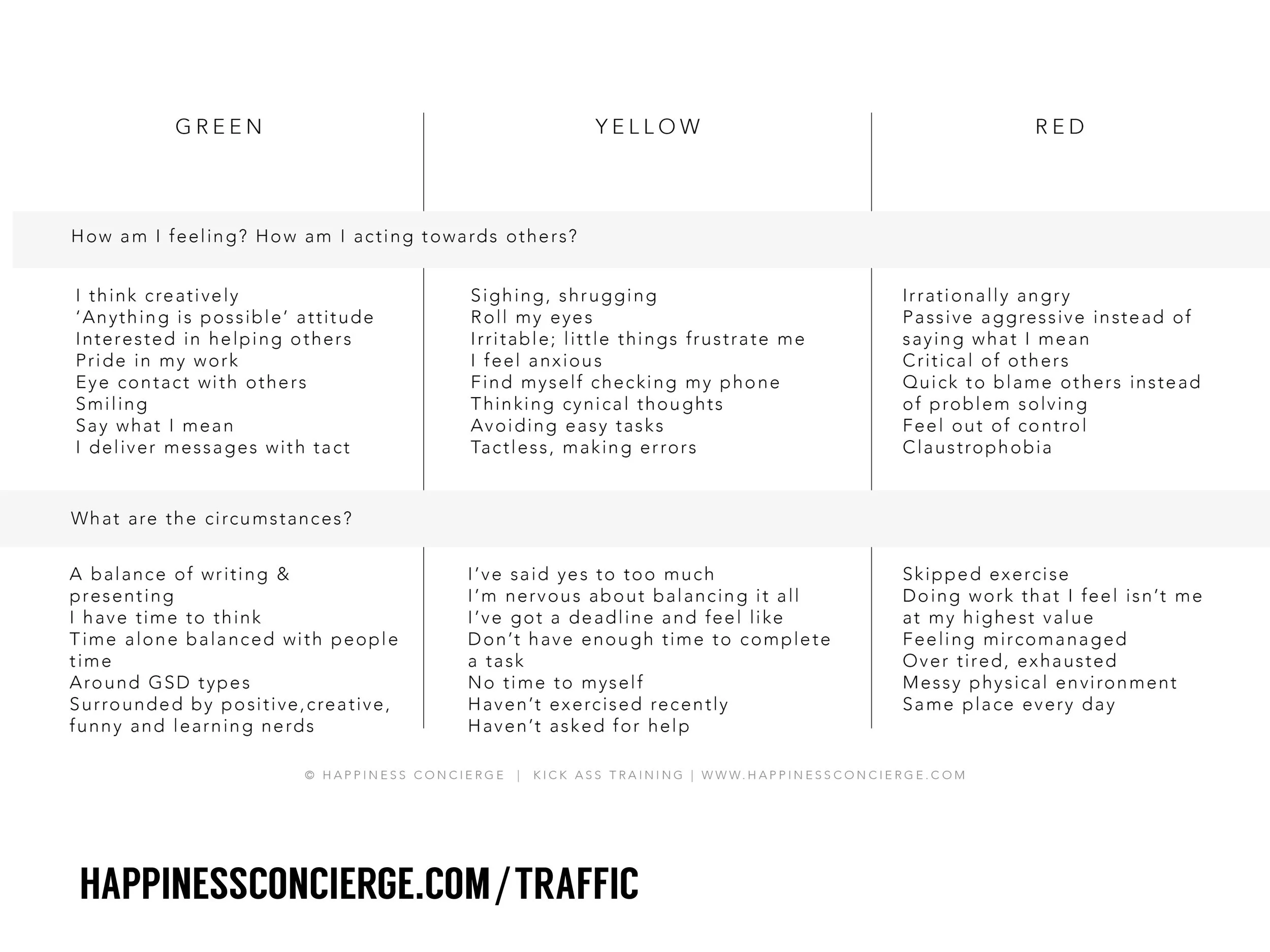 Check out the Traffic exercise online here .