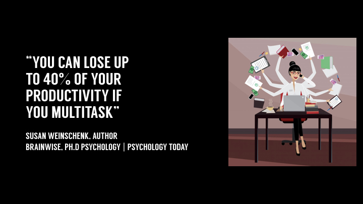 goals productivity work hacks.012.jpeg