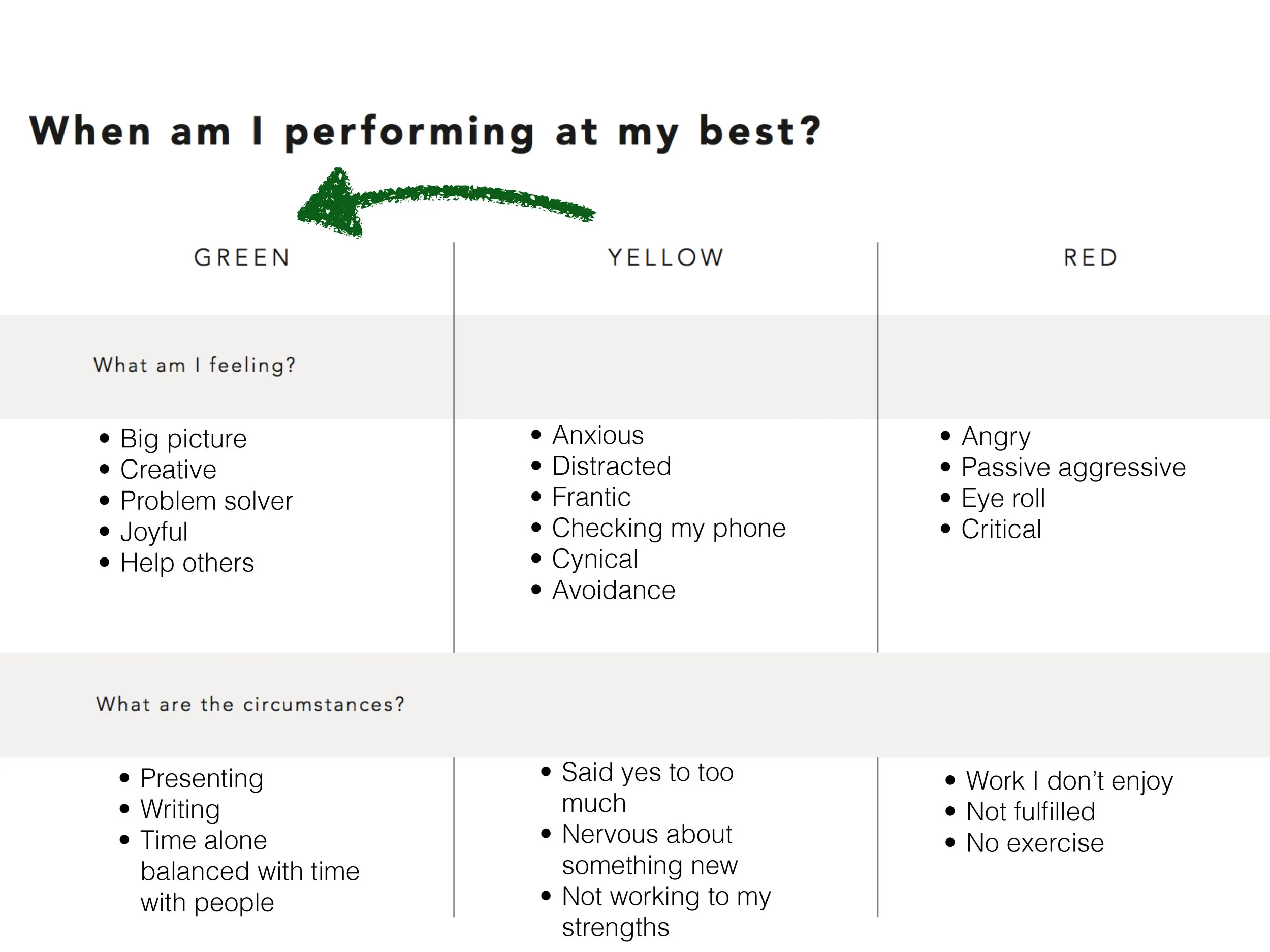 career confidence work training coaching lunch workshop Melbourne 11.jpg