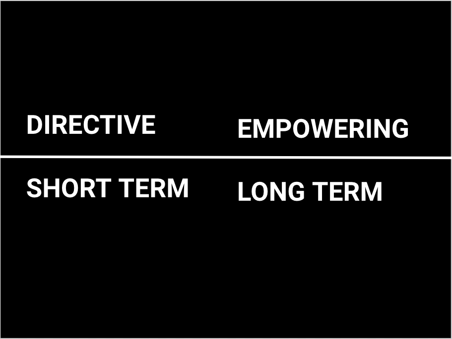 High Performing Leaders.jpeg