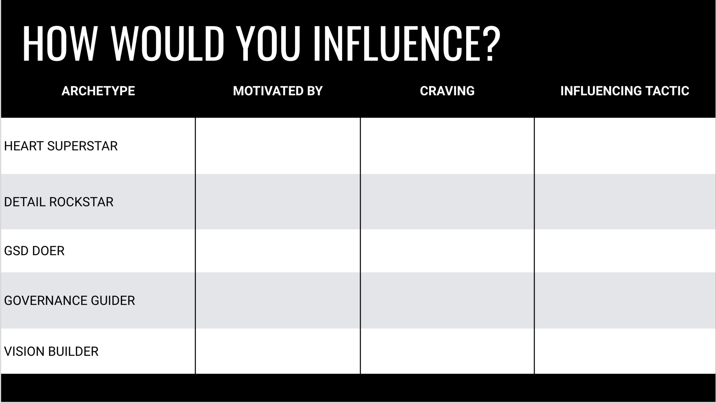 Presenting with Influence.jpeg