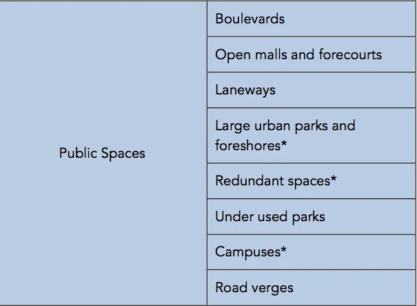 Public Spaces 2.jpg