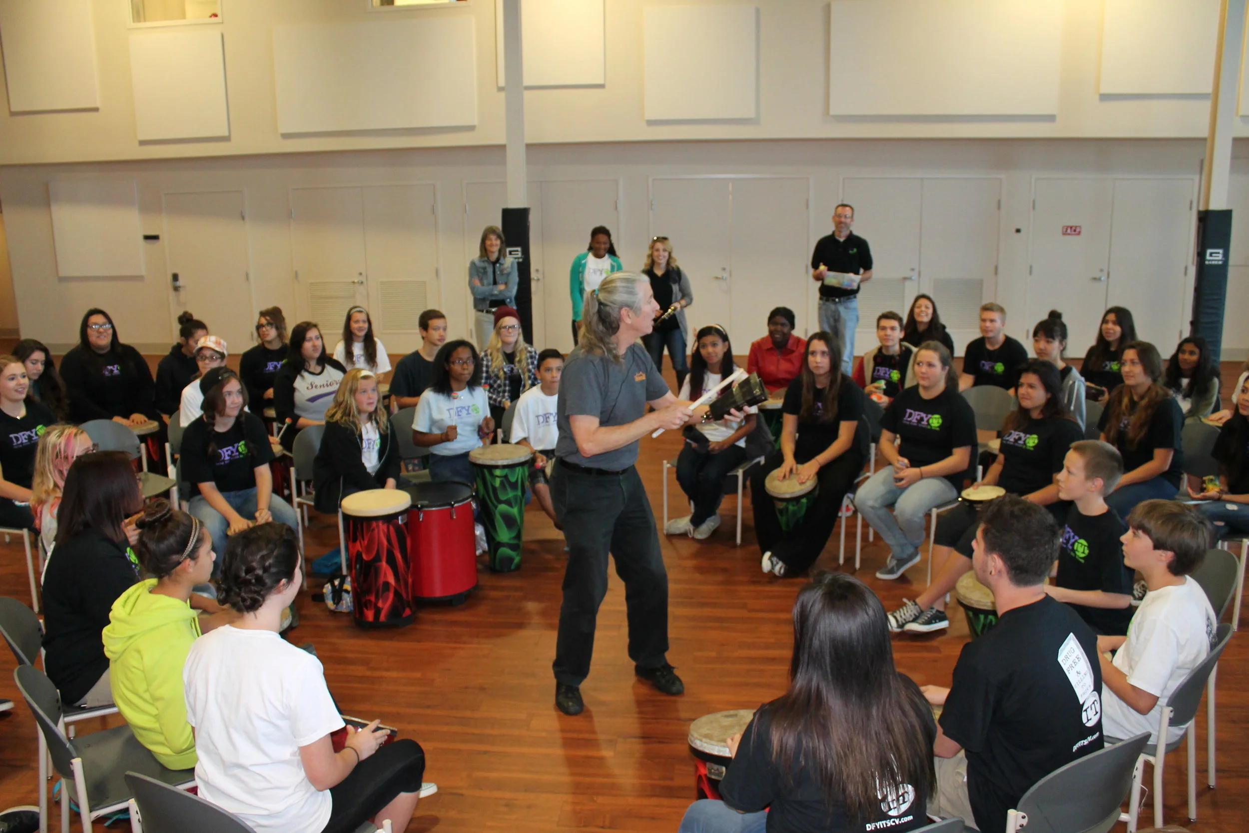 Youth group orientation