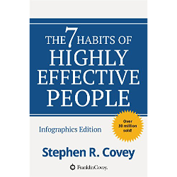 The 7 Habits of Highly Effective People.png