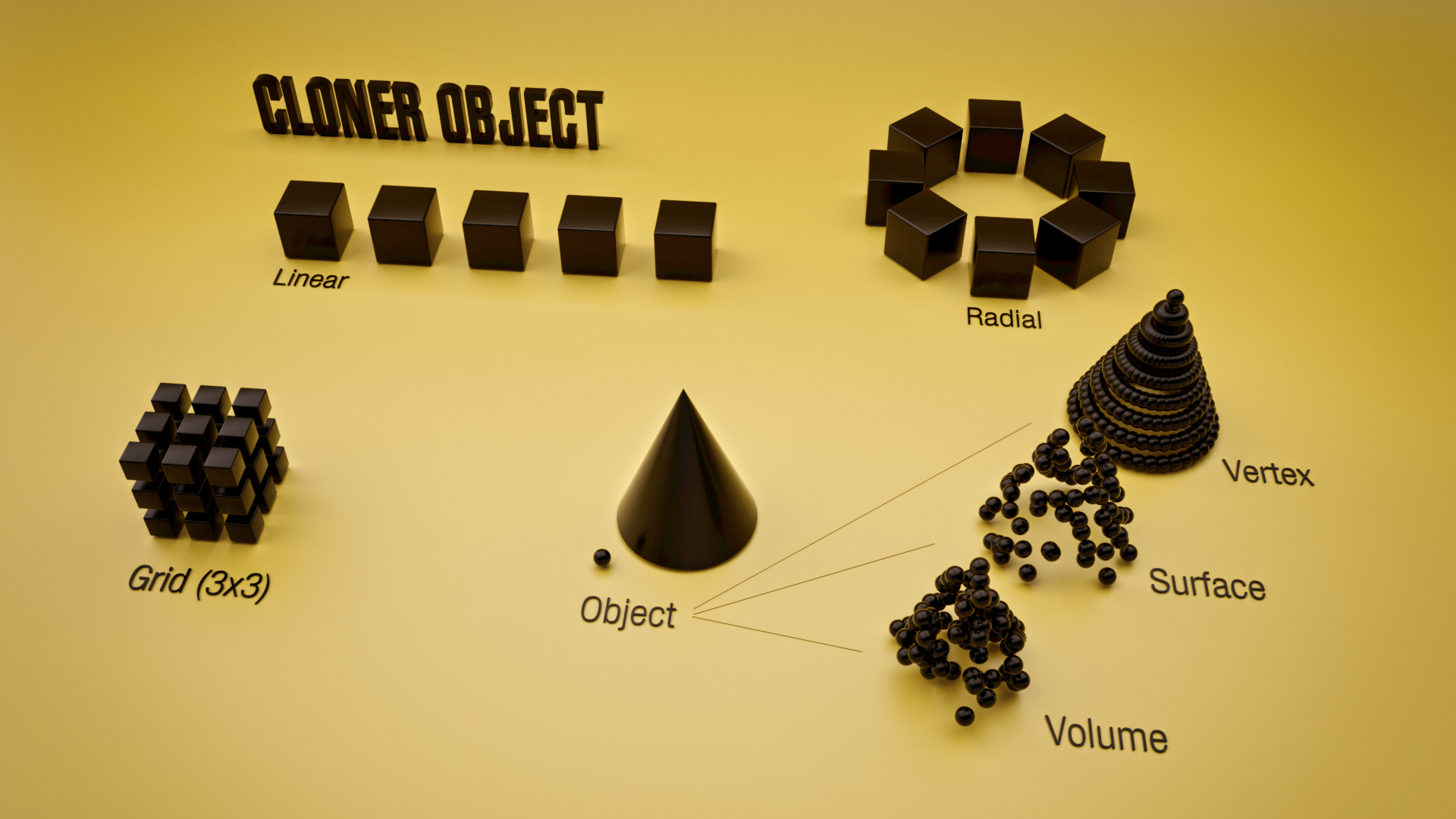 Cloner Object