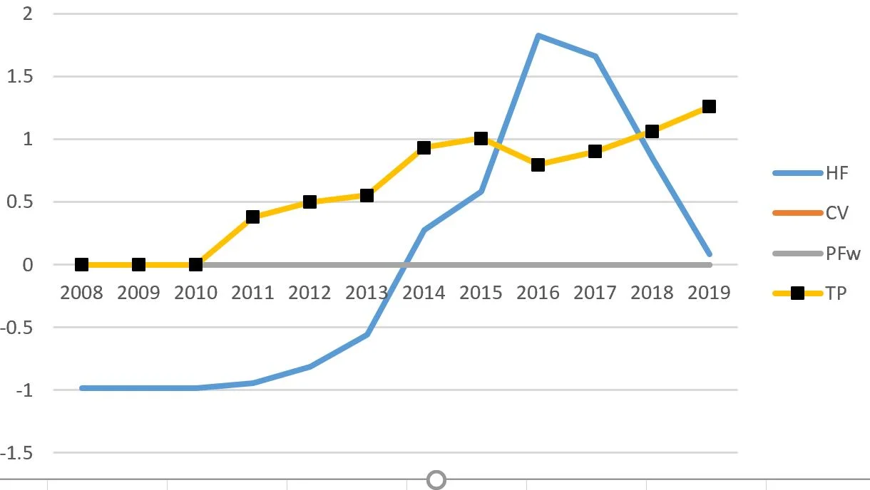 Summer Series: A Closer Look at Services We Offer