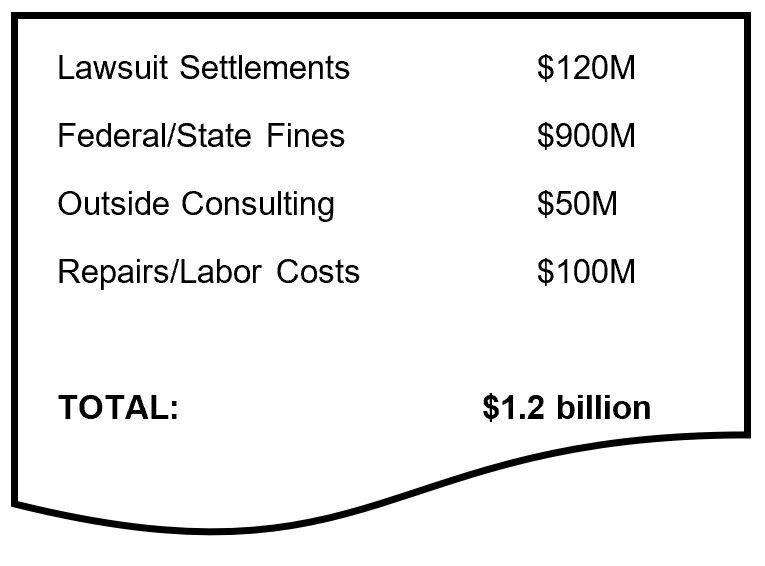 PENALTIES_CONSENT_ORDER_FINES_COSTS.jpg