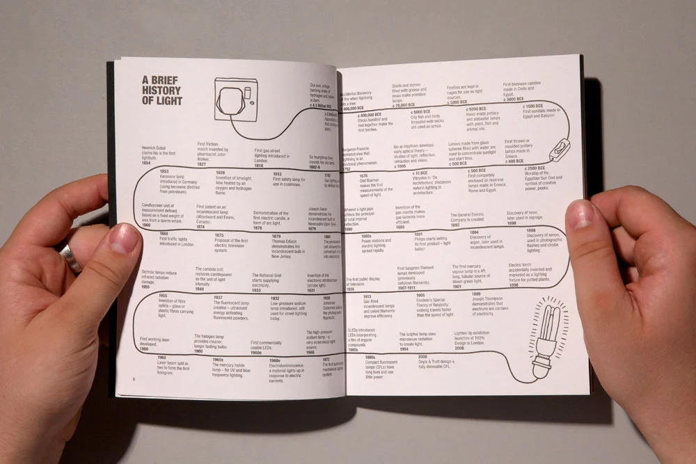 Luke-Thompson_Lighten-Up_07