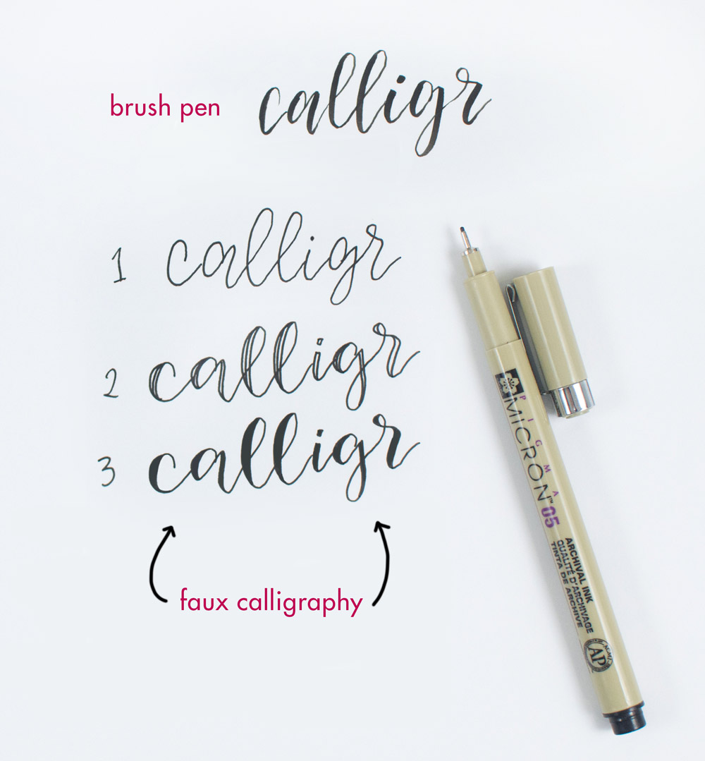 How to do faux calligraphy in 22 easy steps — Weronika Zubek