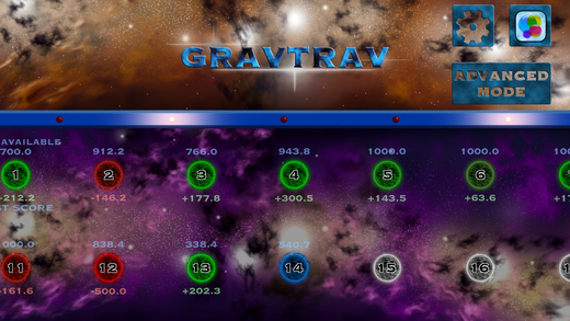 Gravtav 2