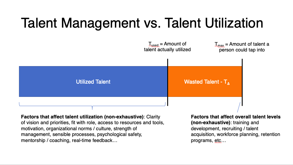 TalentManagementVSUtilization.png