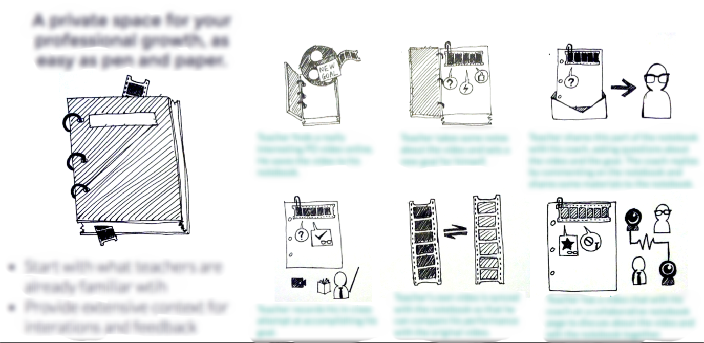 Storyboard 3