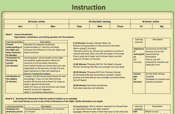 Curriculum Outline