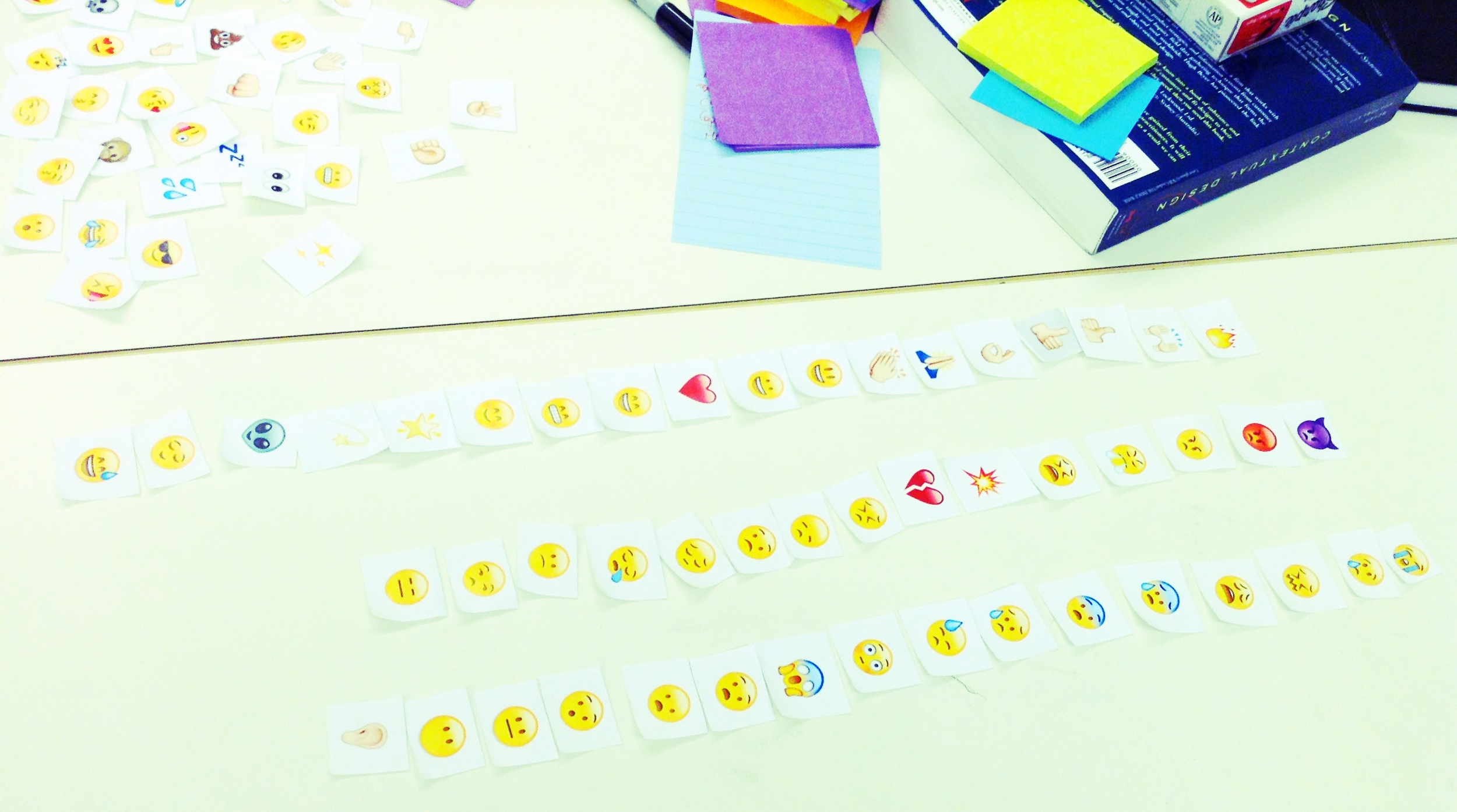 Card sorting of emojis by a participant with Western culture background