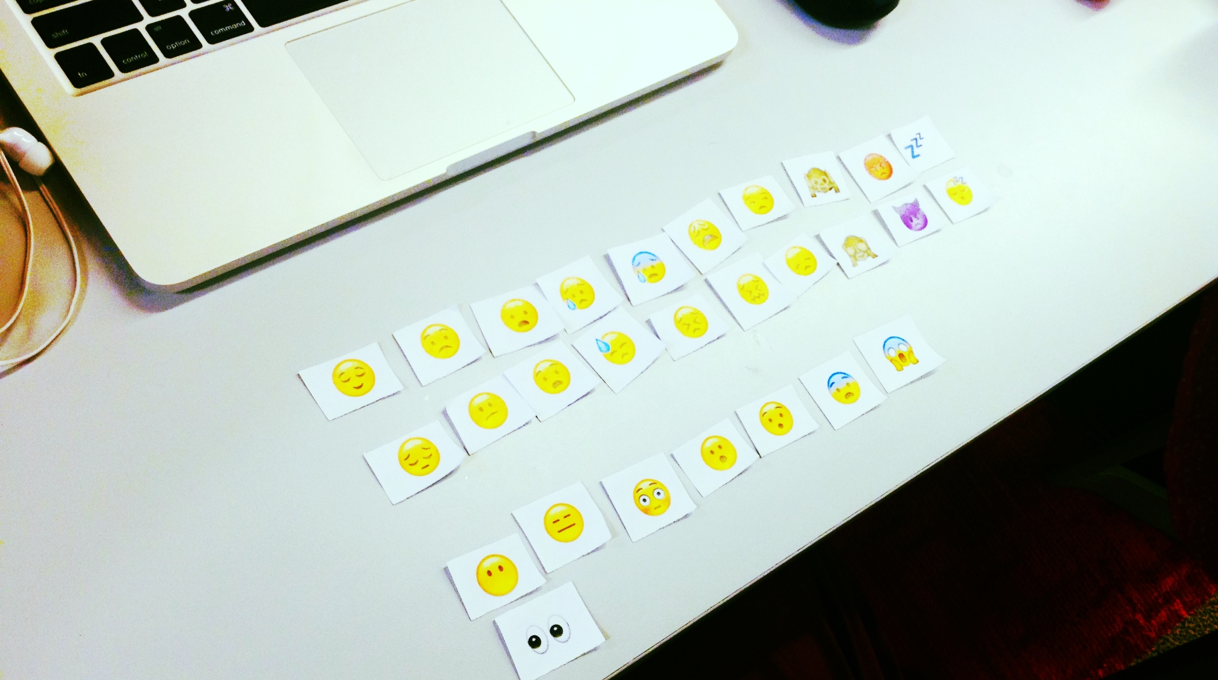 Card sorting of emojis by a participant with Eastern culture background