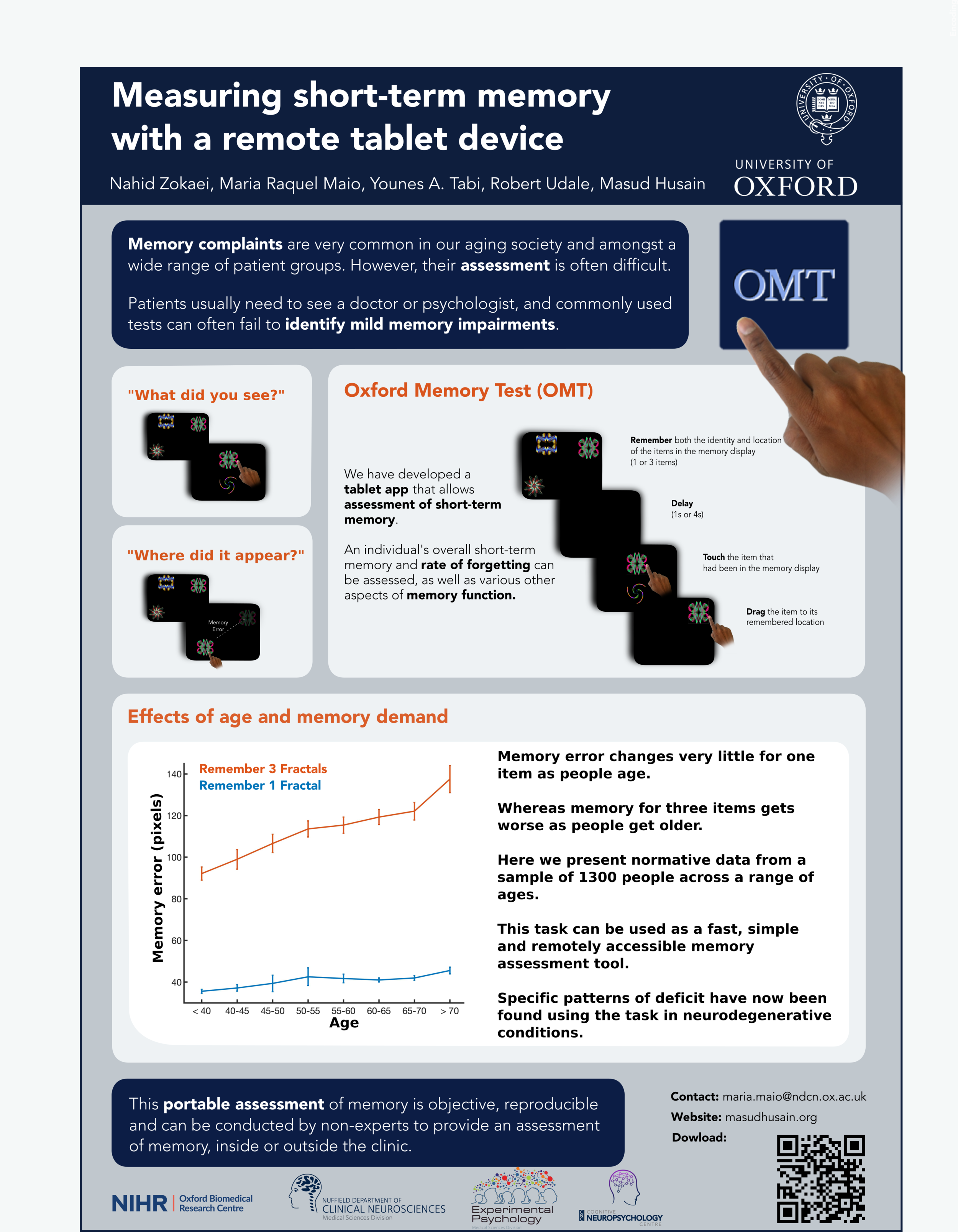 Oxford Memory Test — Masud Husain | Cognitive Neurology, UNIVERSITY OF ...