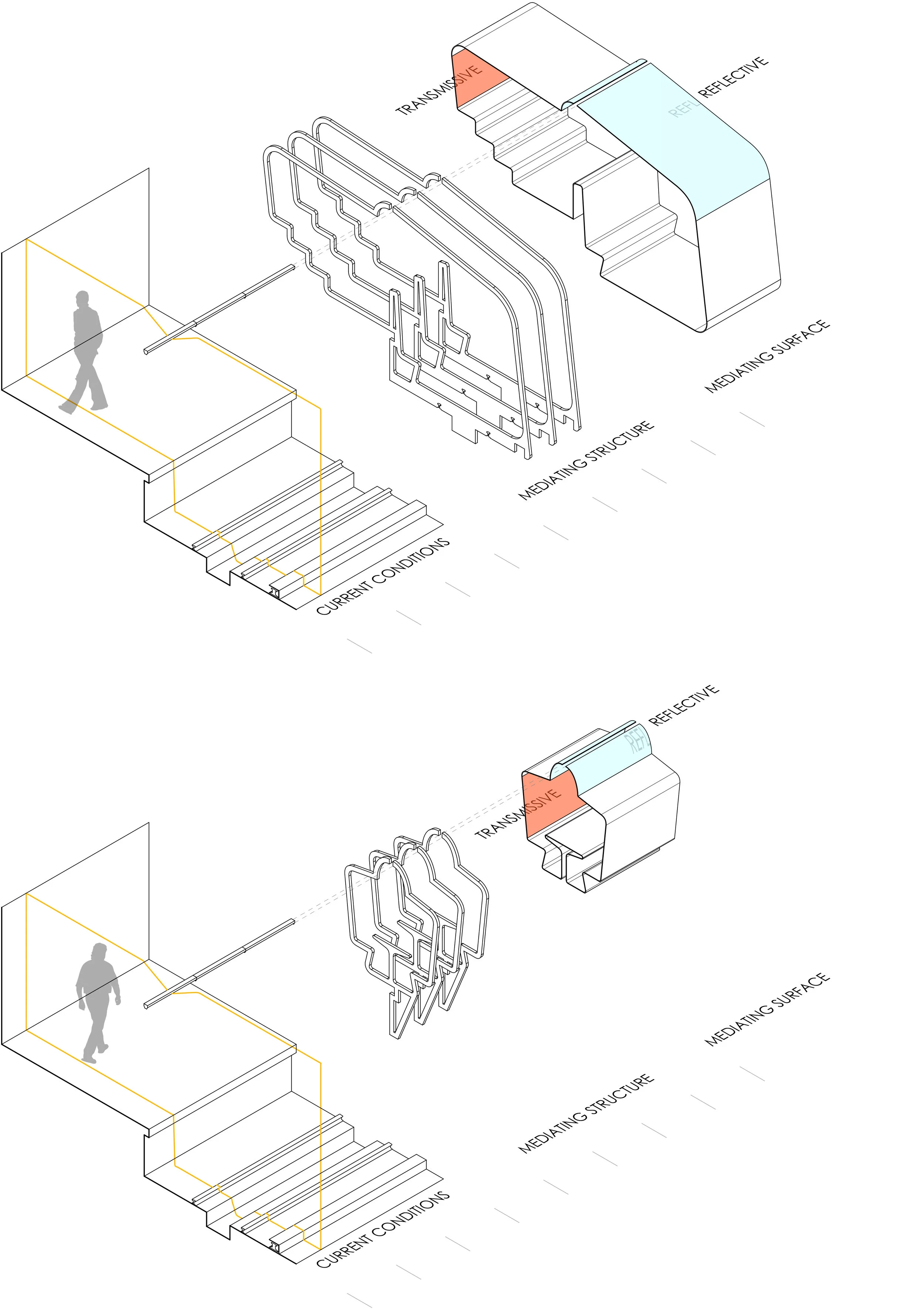 structure skin diagram.jpg