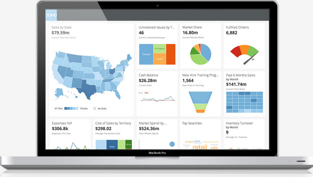 nebhub software dashboard