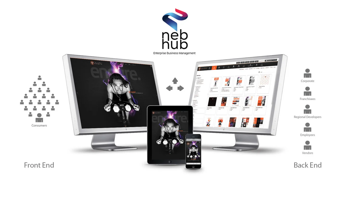 nebhub-enterprise-software-management.jpg