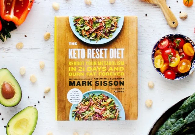 Which dietary fad is right for you?
