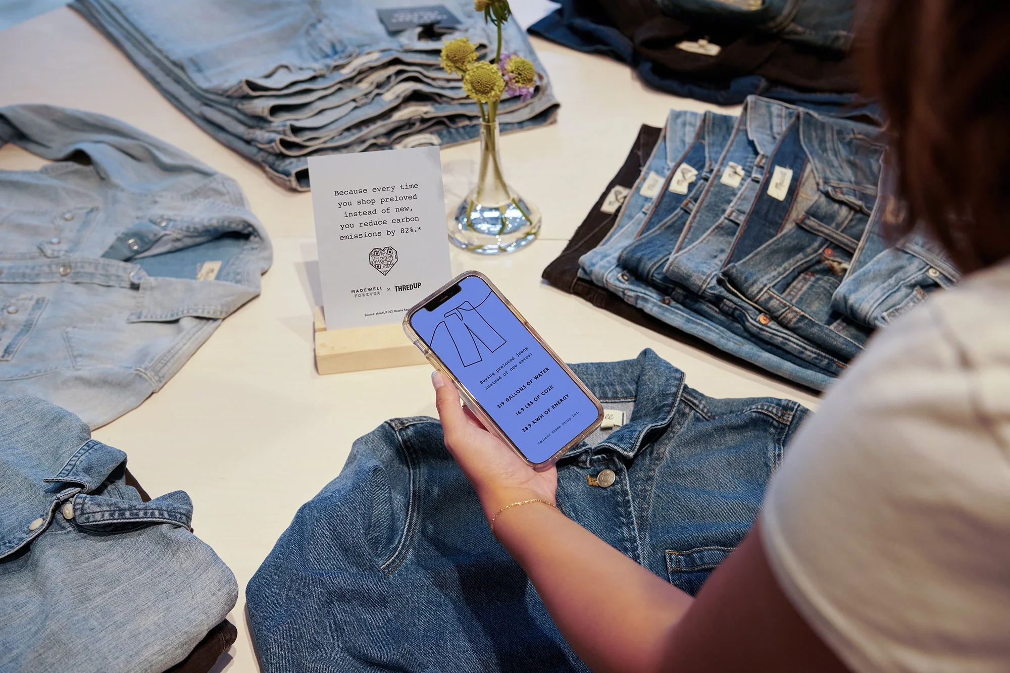 ThredUp x Madewell