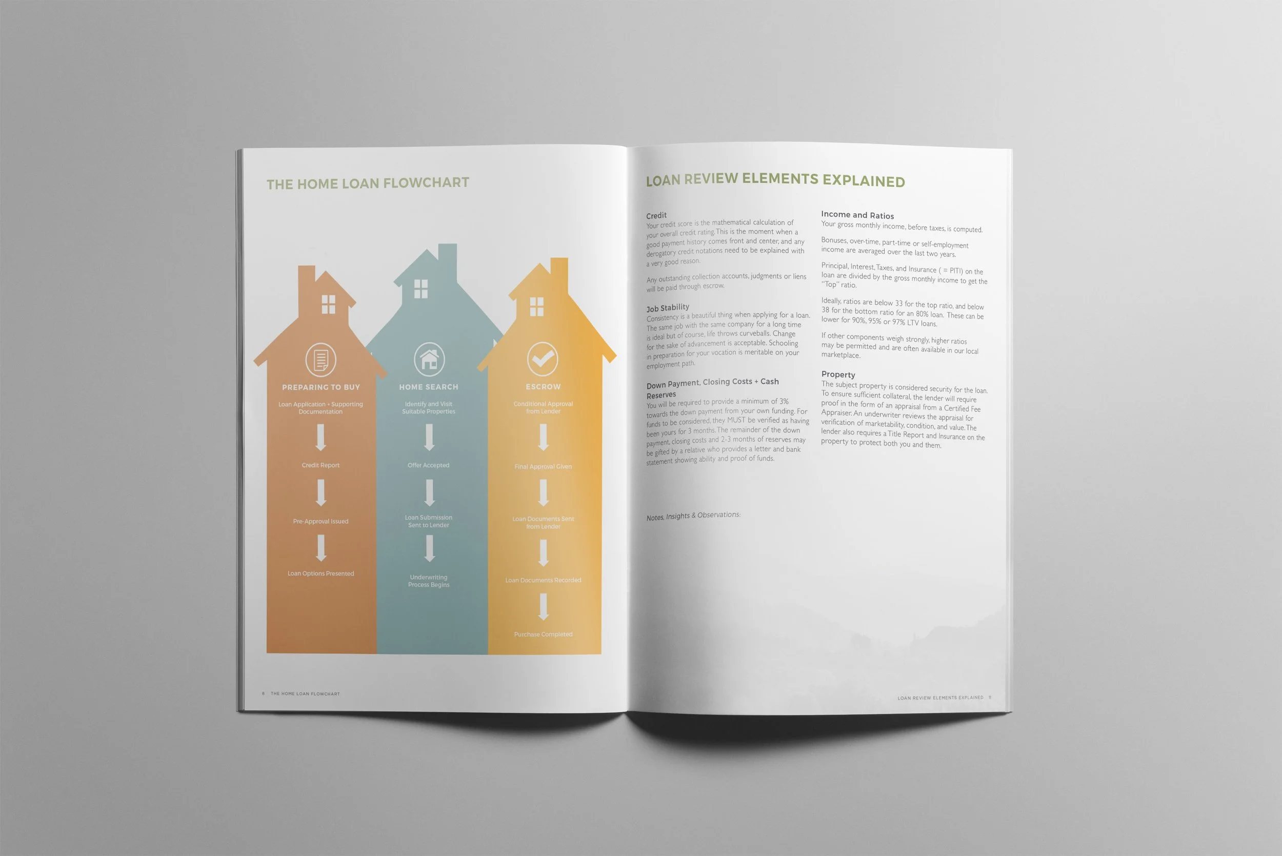 BuyersBook5.jpg