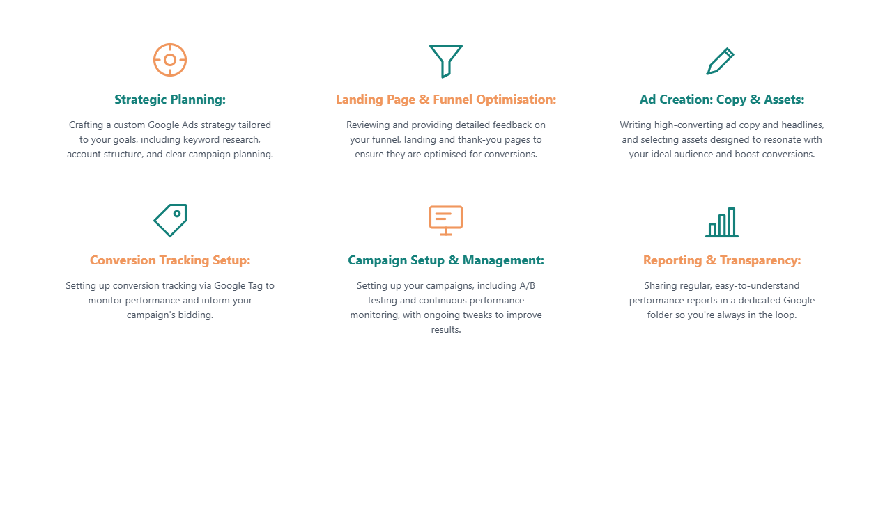 Google Ads services: strategic planning, landing page and funnel optimisation, ad copy and assets, conversion tracking, campaign management, and reporting.