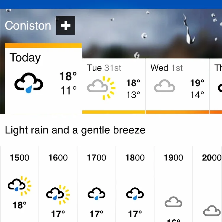Light rain and sunshine was on the charts.