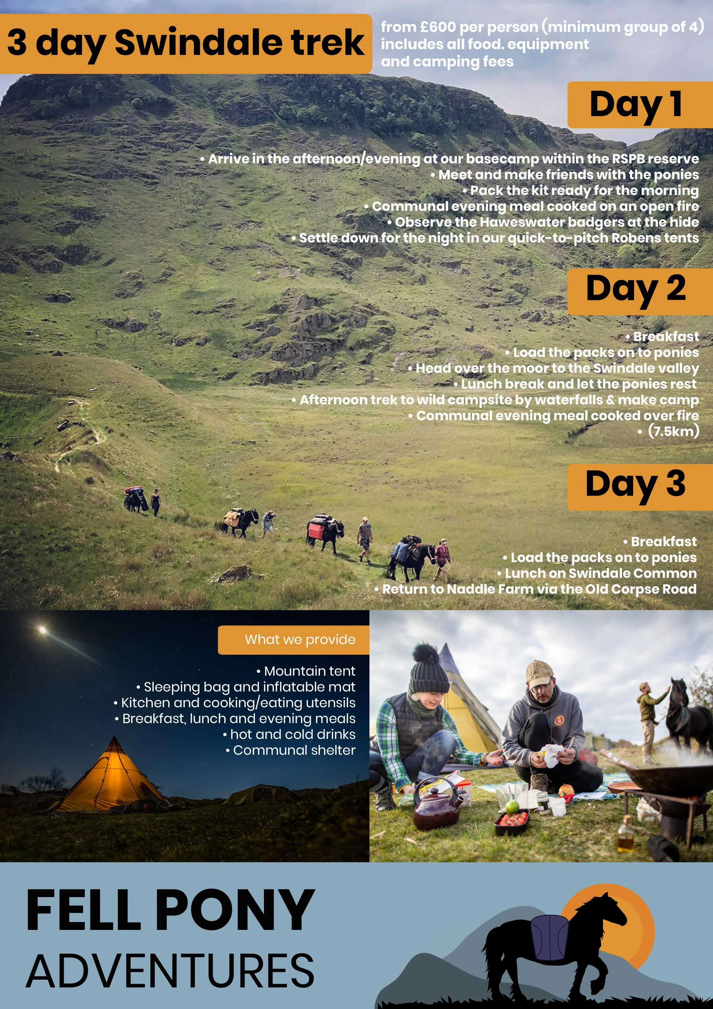3 day Haweswater wild camp trek Itinerary
