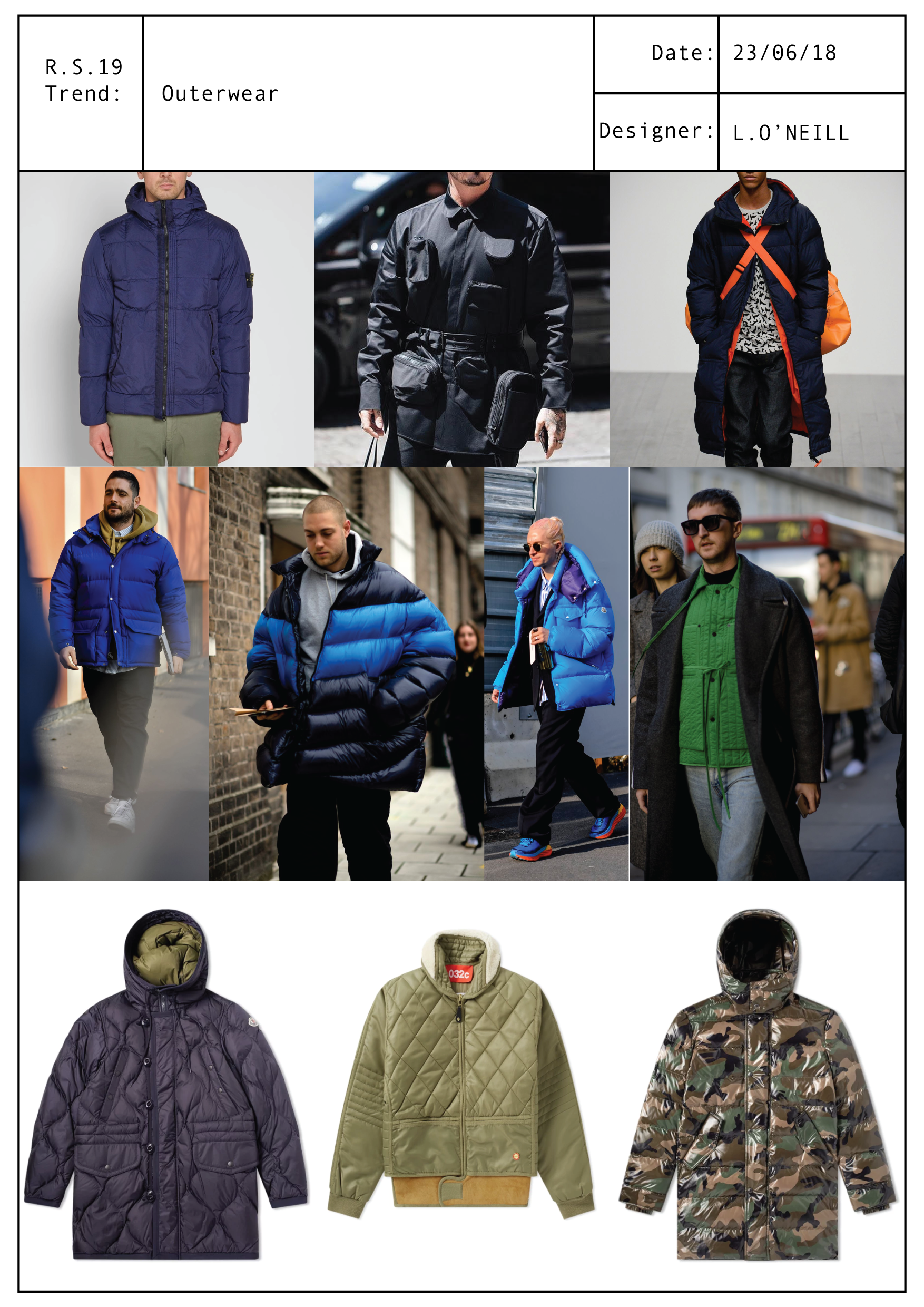 RS19 Research Boards_Outerwear.png