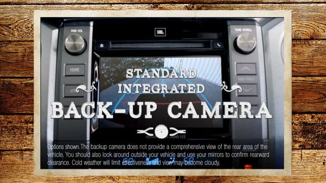 Backup - Targeted Digital Content
