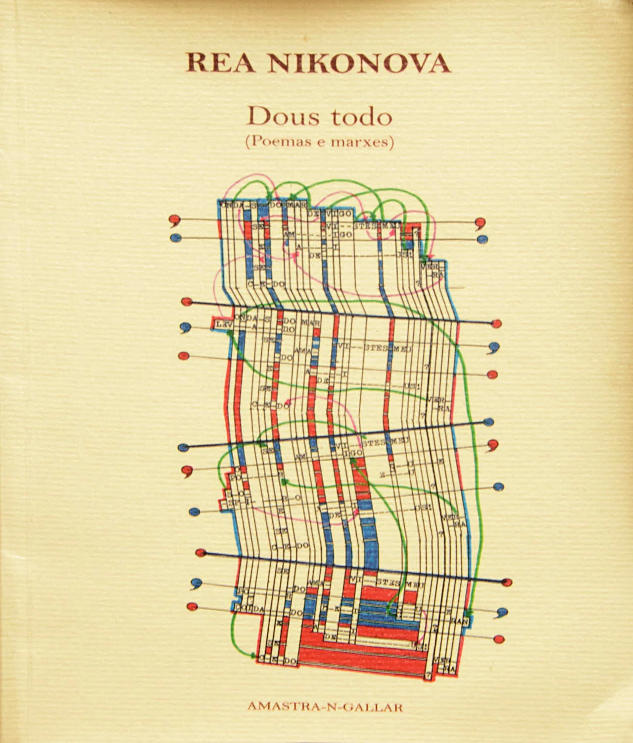Dous todo : Rea Nikonova