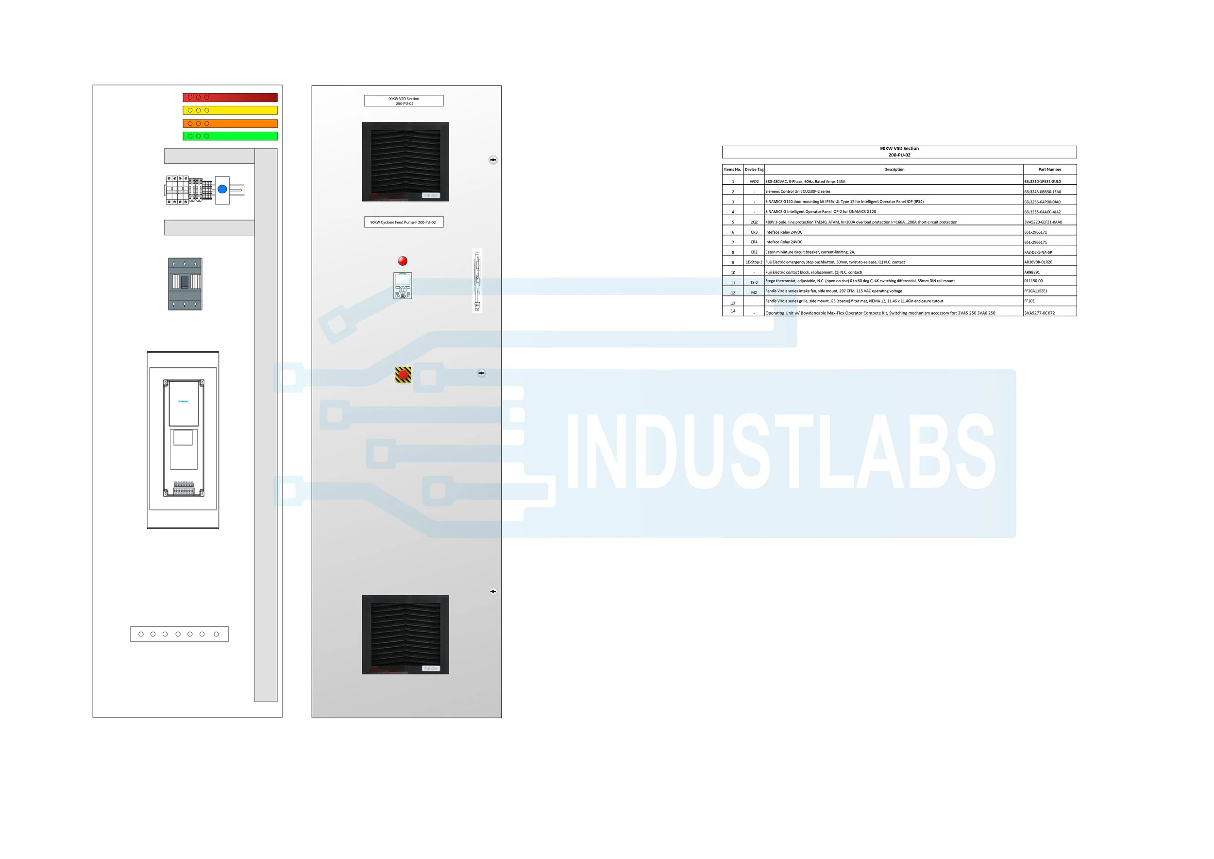 High-Efficiency MCCs: Optimize Power Distribution with IndustLabs Motor ...