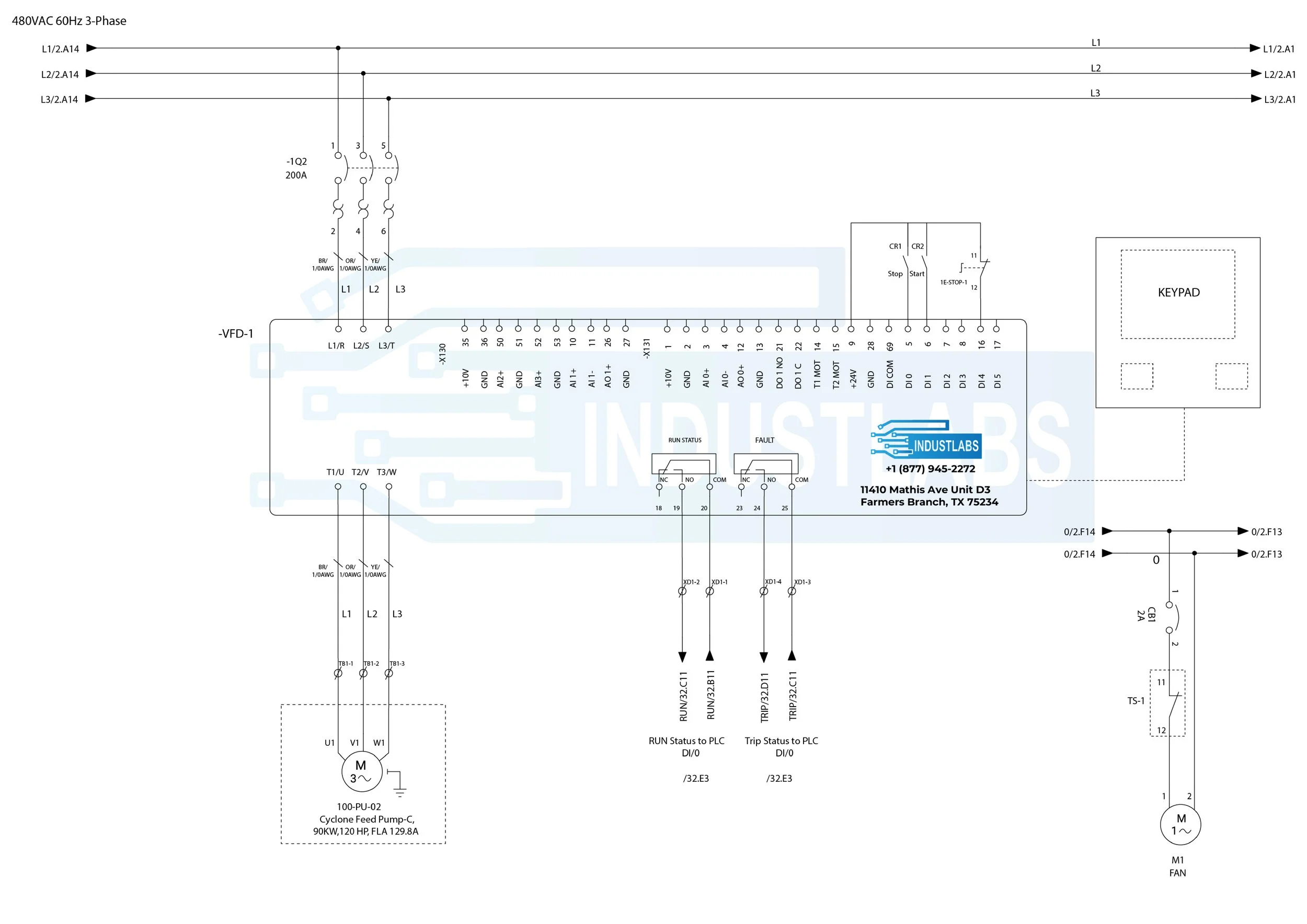 High-Efficiency MCCs: Optimize Power Distribution with IndustLabs Motor ...