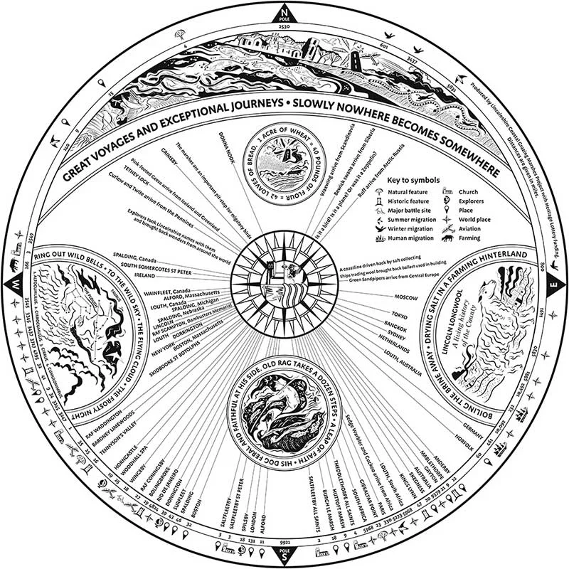 lincoln-toposcope-13.jpg