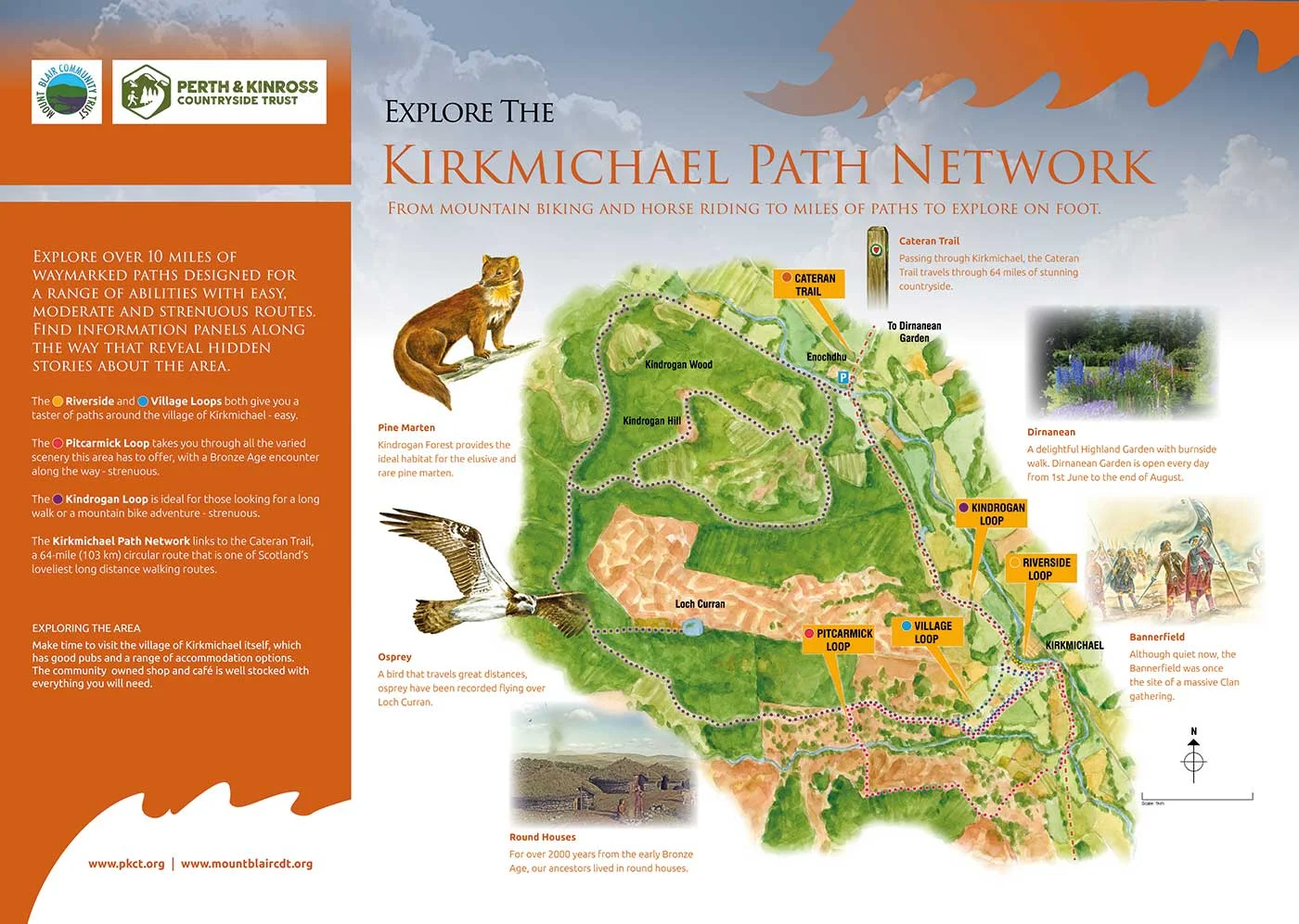 kirkmichael-path-panel.jpg