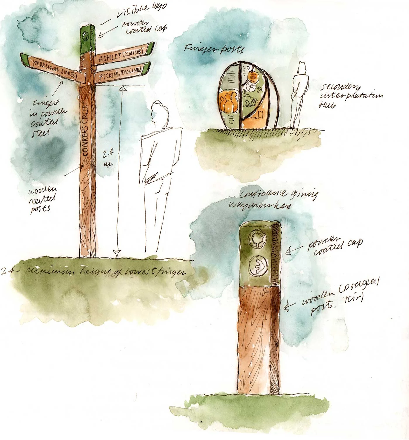Heart-of-the-forest-hub-sketch-4.jpg