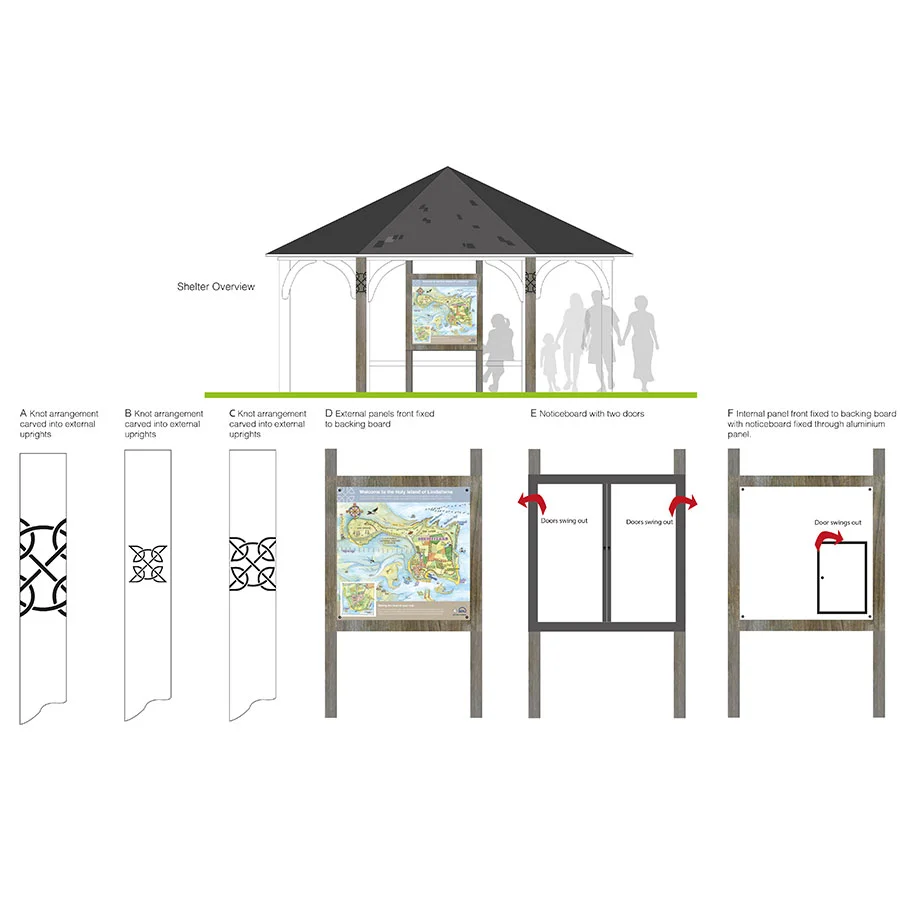 Chare-Ends-Interpretation-Shelter-Details.jpg