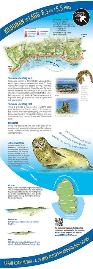 arran-panel-3.jpg