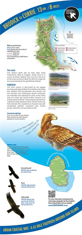 arran-panel-6.jpg