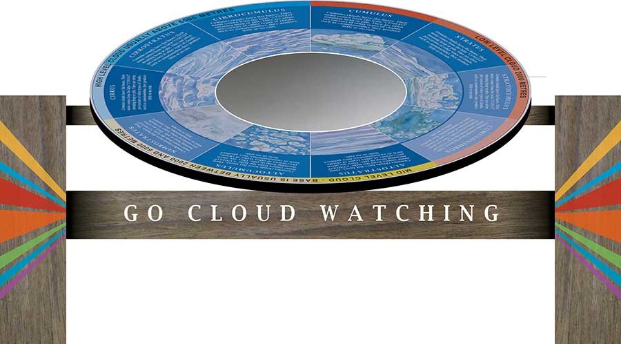 Cloud-panel.jpg