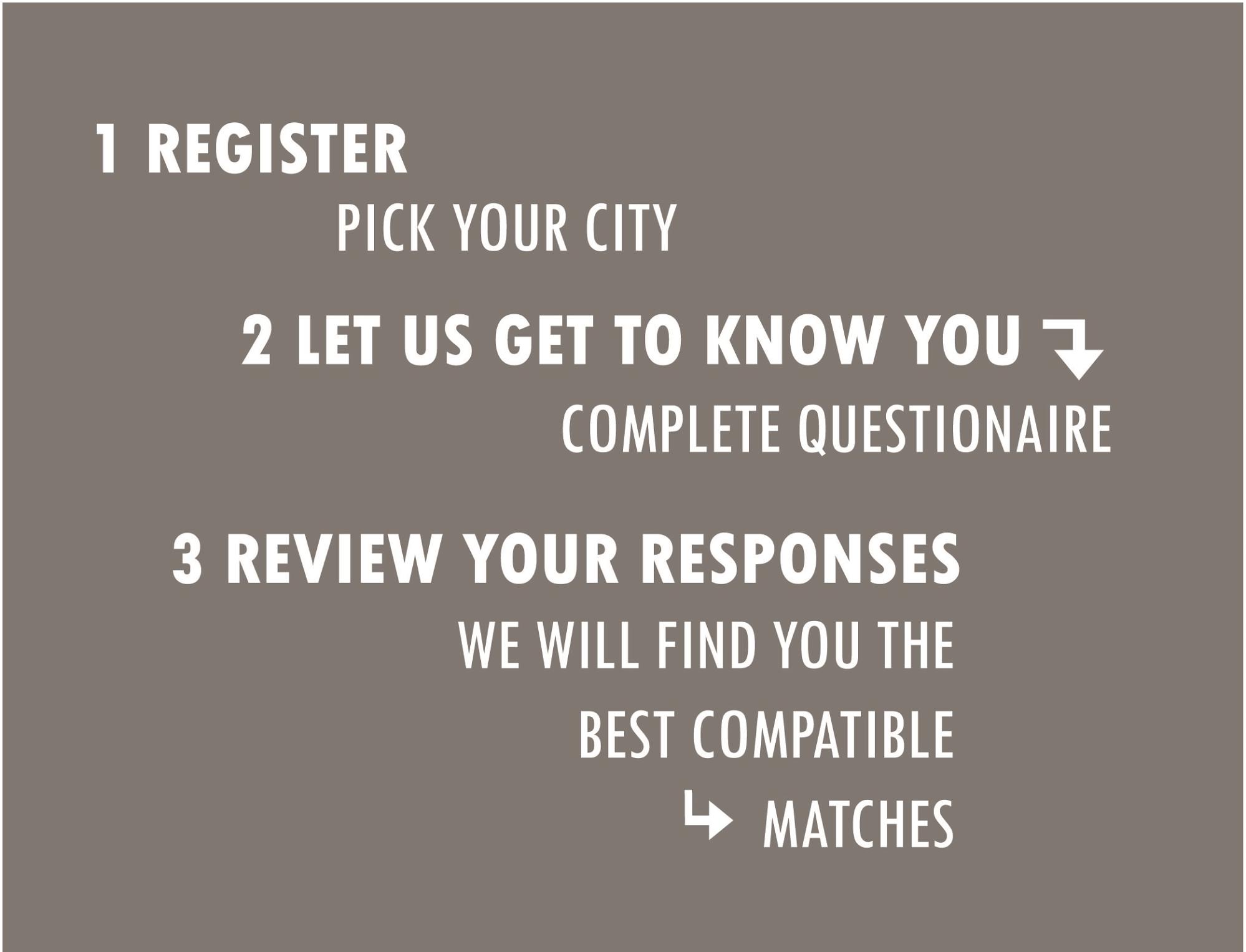 #1 SIGN UP WITH EMAIL ADDRESS #2 LET US GET TO KNOW YOU ⥂ COMPLETE QUESTIONNAIRE #3 SCHEDULE PHONE CALL⥃ CHAT WITH YOUR MATCH GURU TO REVIEW PARTICULARS ❛OH- ALL FREE OF COURSE❜