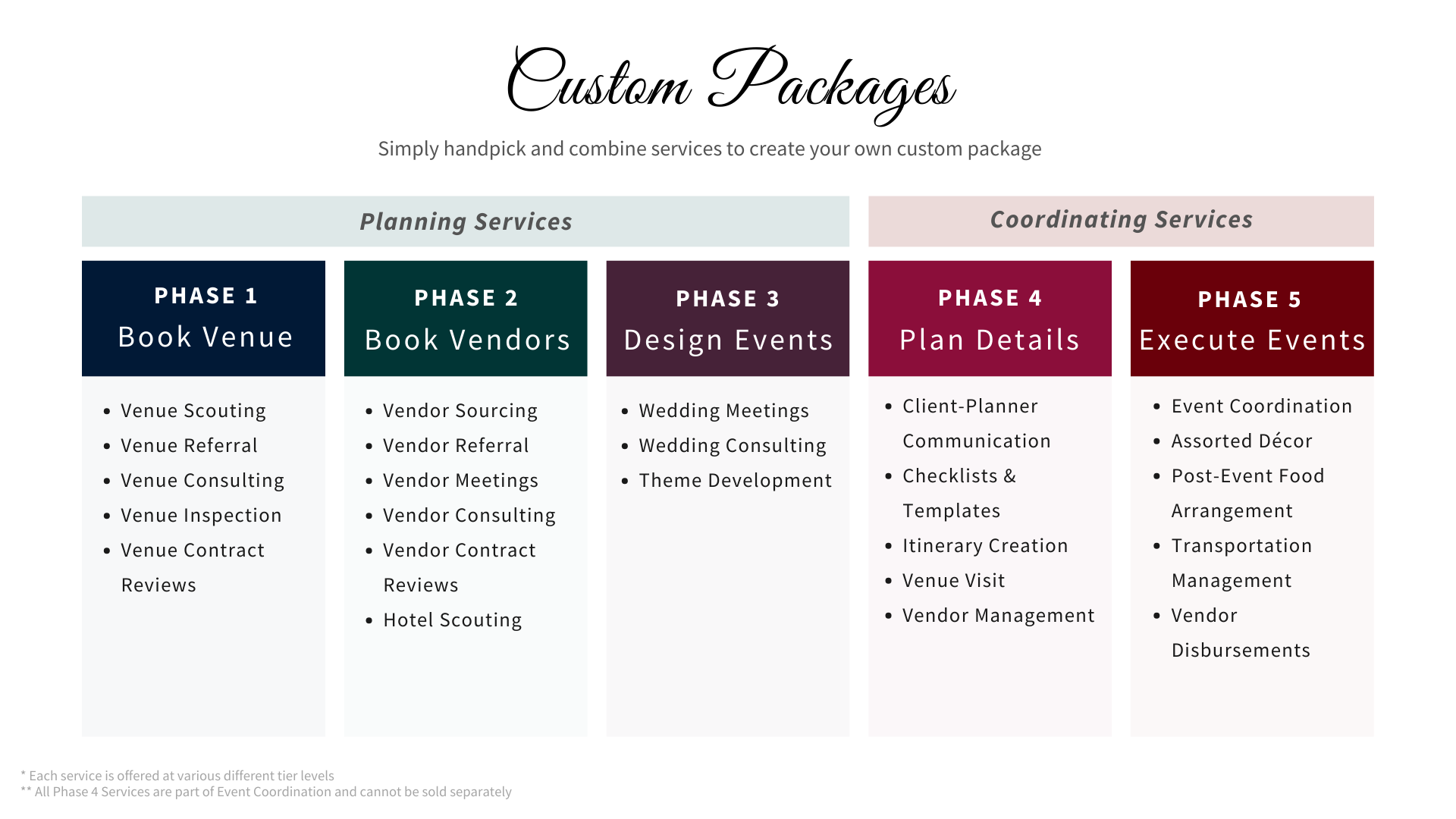 Custom Packages.png