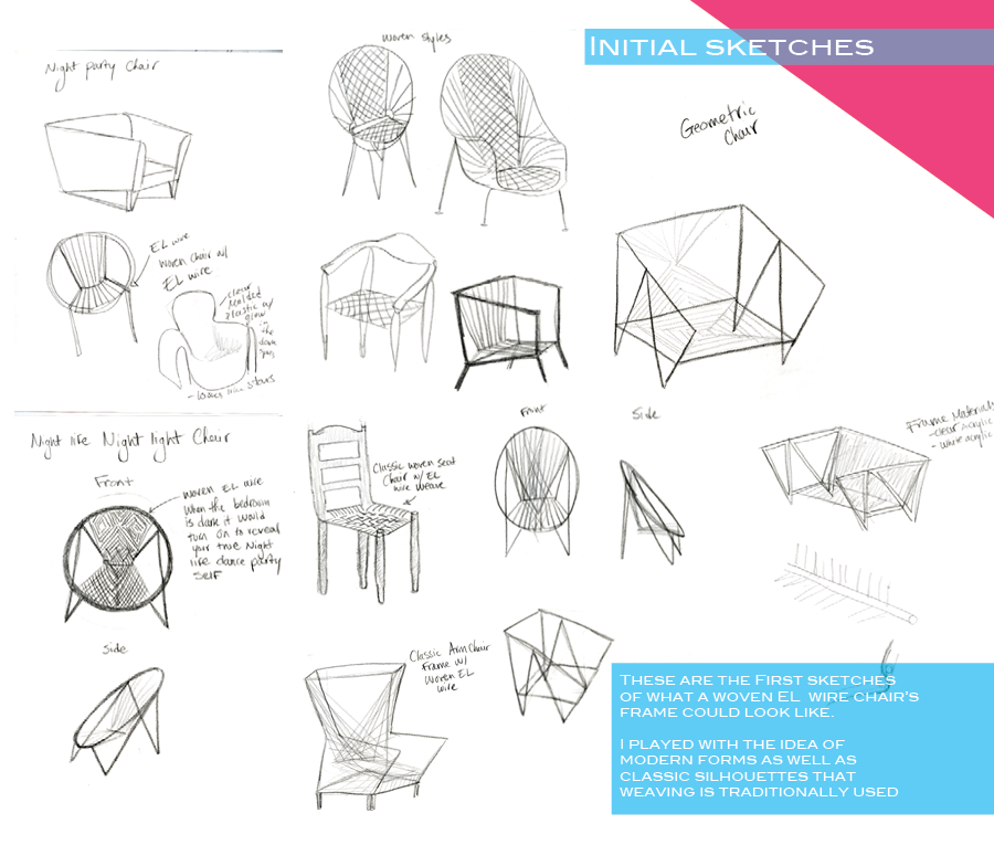 The Nightlife Chair Pages copy6.png