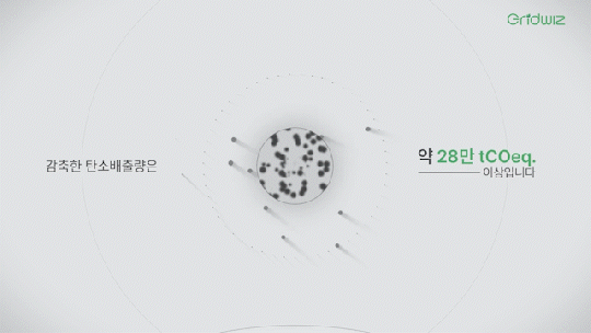 그리드위즈 홍보영상4.gif