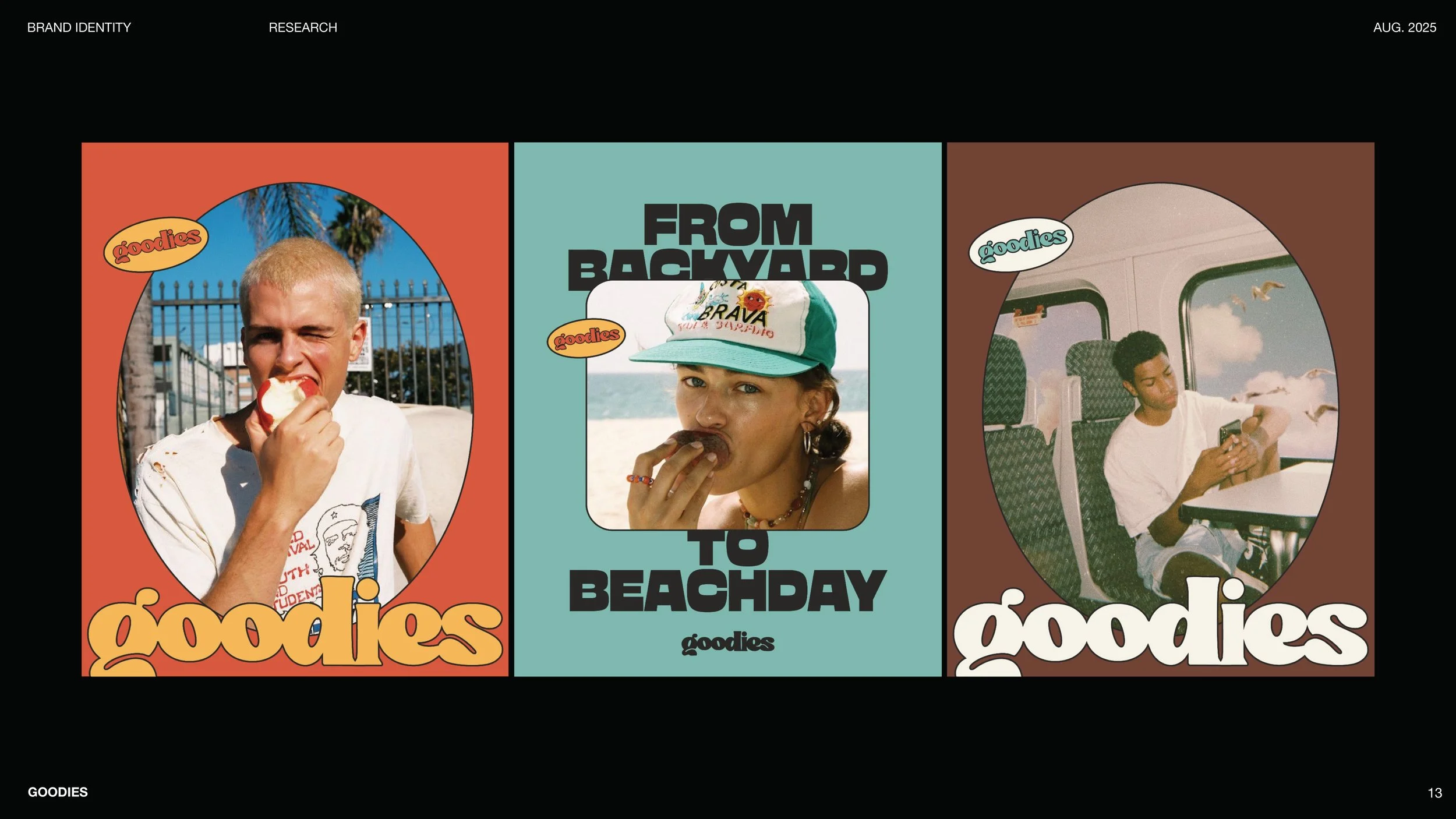 Goodies Brand Identity Research-1-13.jpg