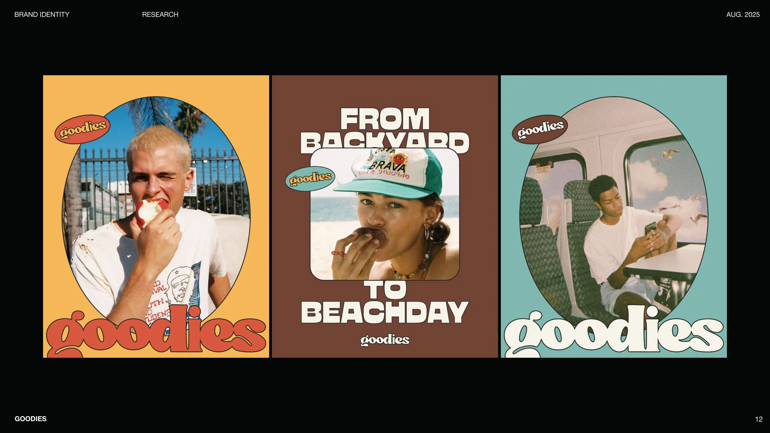Goodies Brand Identity Research-1-12.jpg