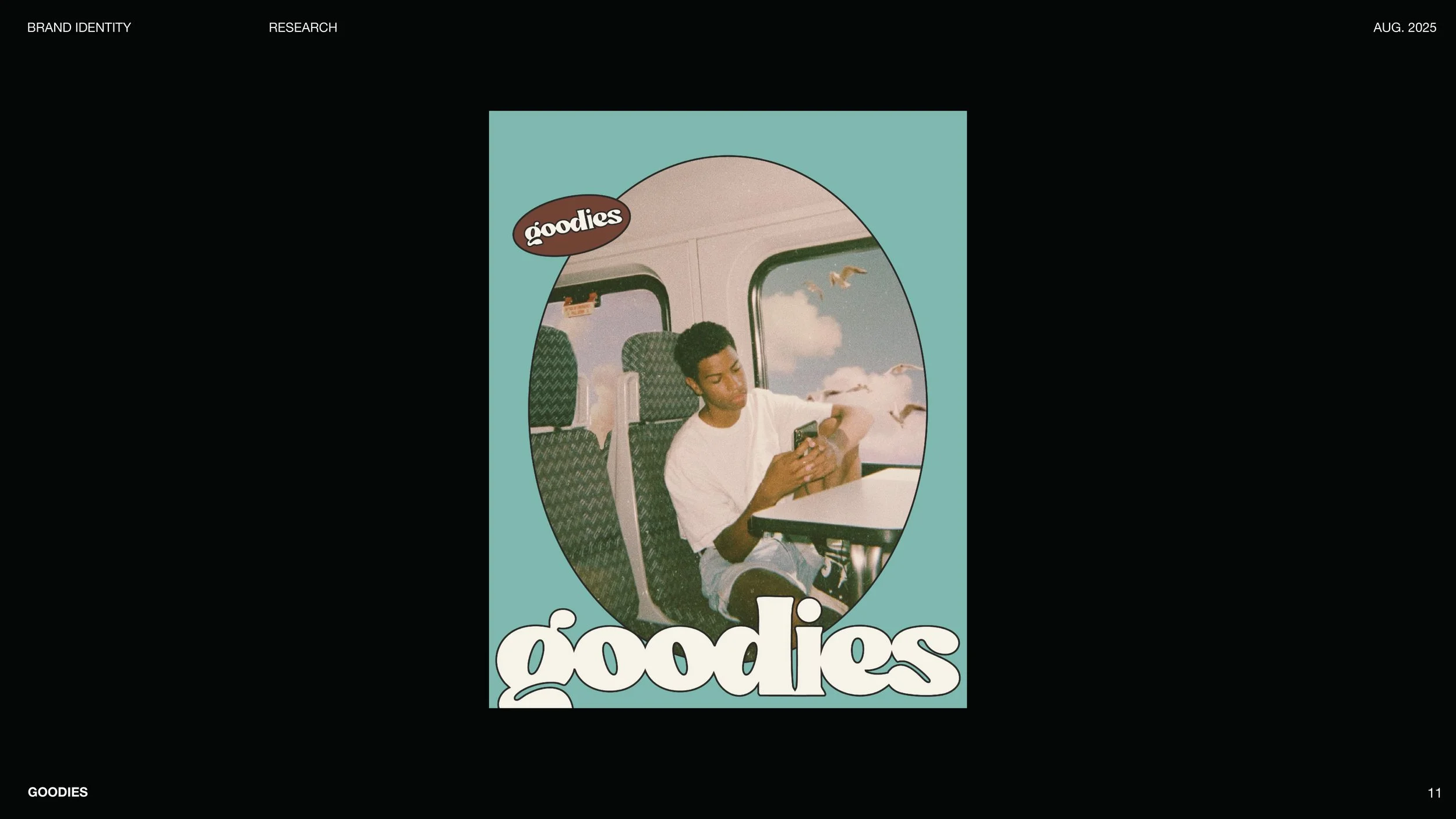 Goodies Brand Identity Research-1-11.jpg