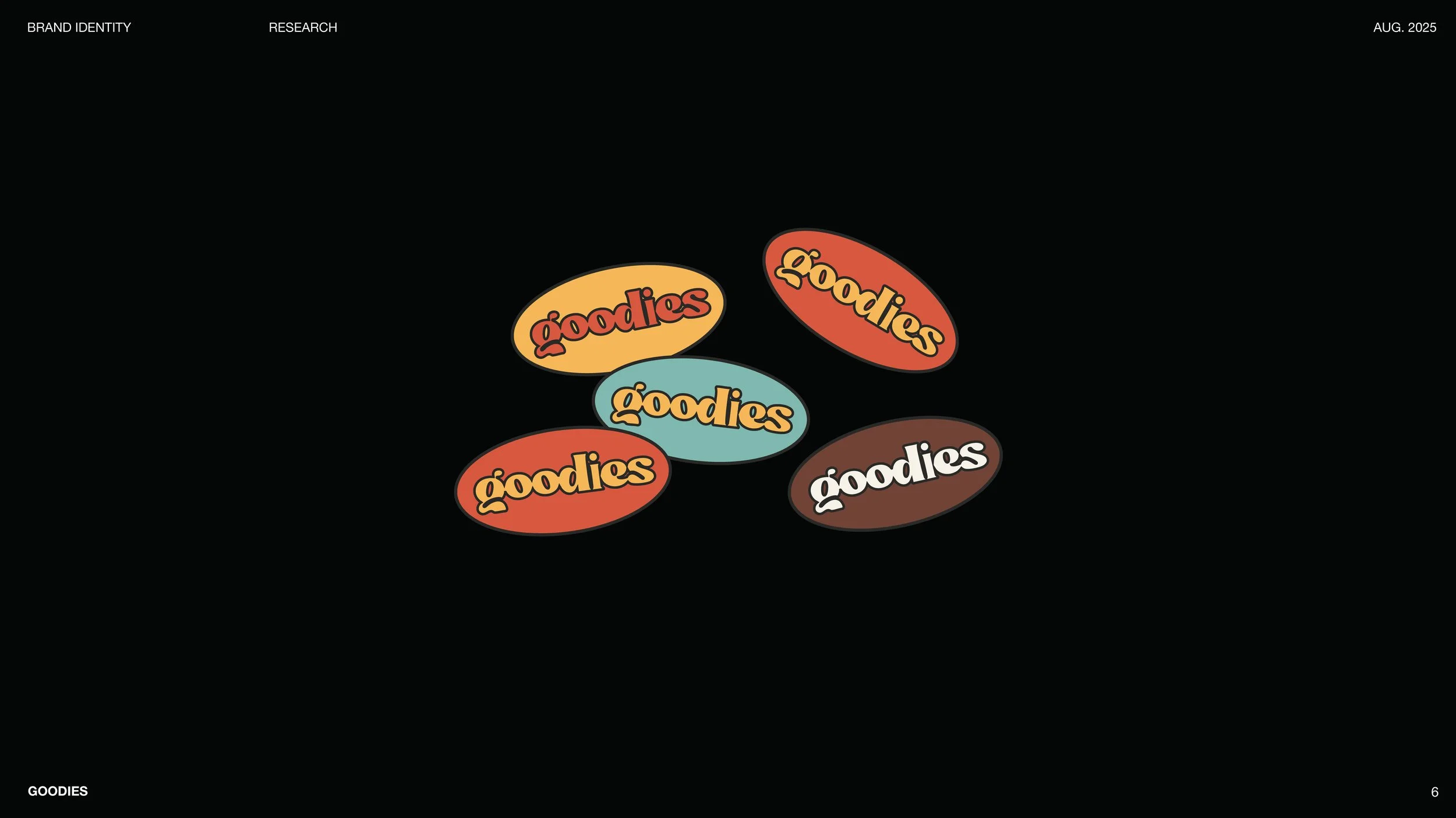 Goodies Brand Identity Research-1-06.jpg