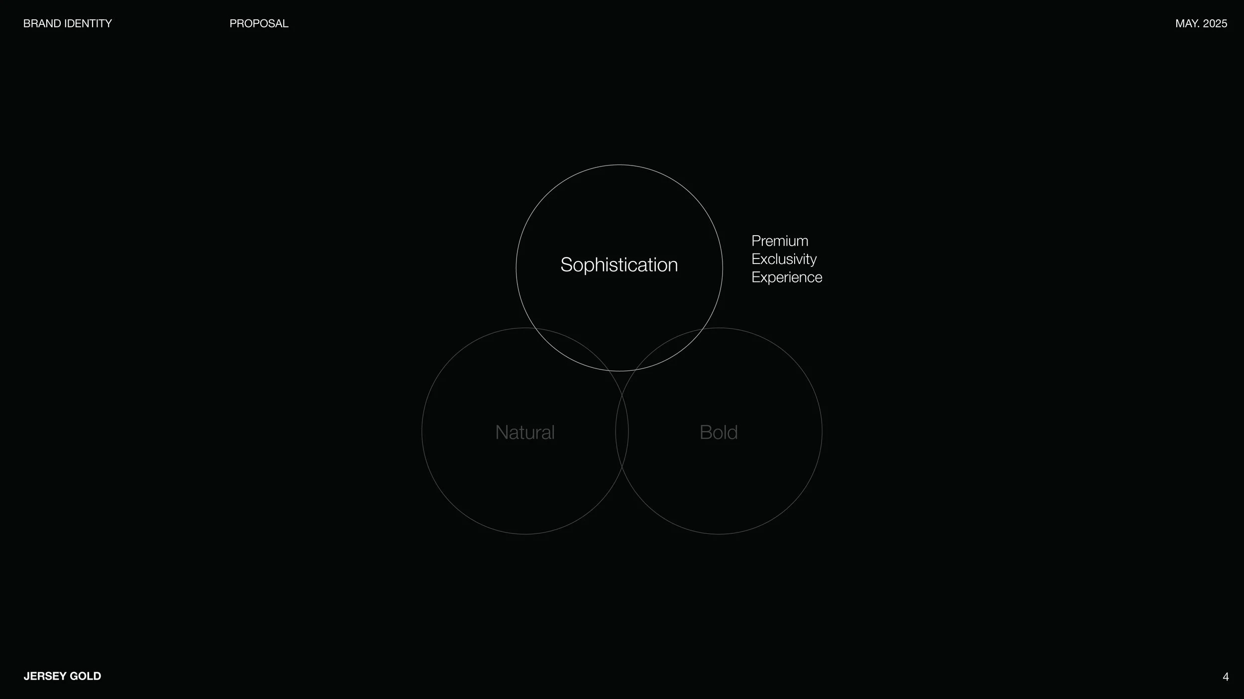 Jersey Gold Brand Identity 2--04.jpg